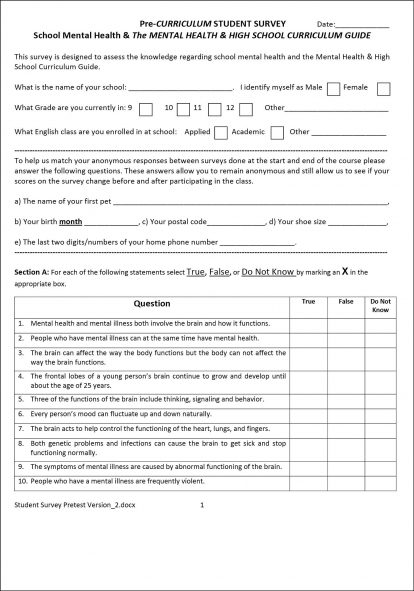 Pre/Post Student Evaluations for Curriculum Guide - Mental Health Literacy