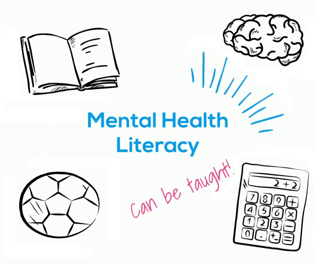 Mental Health Literacy Short Animation Series - Mental Health Literacy