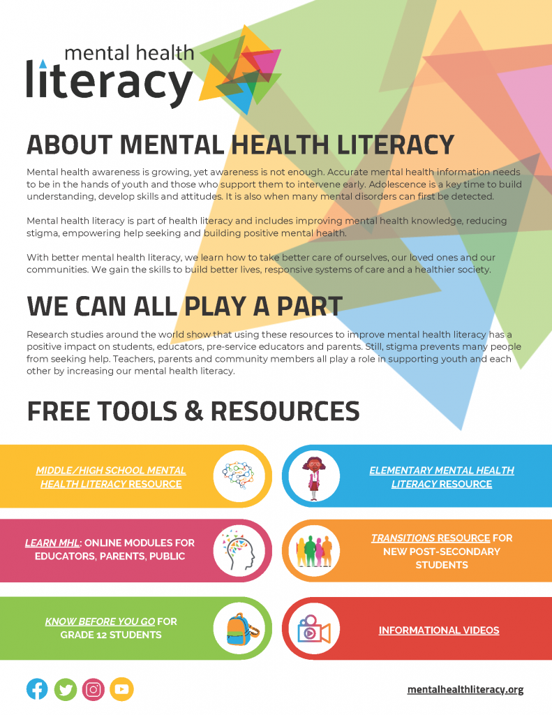 About Mental Health Literacy Mental Health Literacy